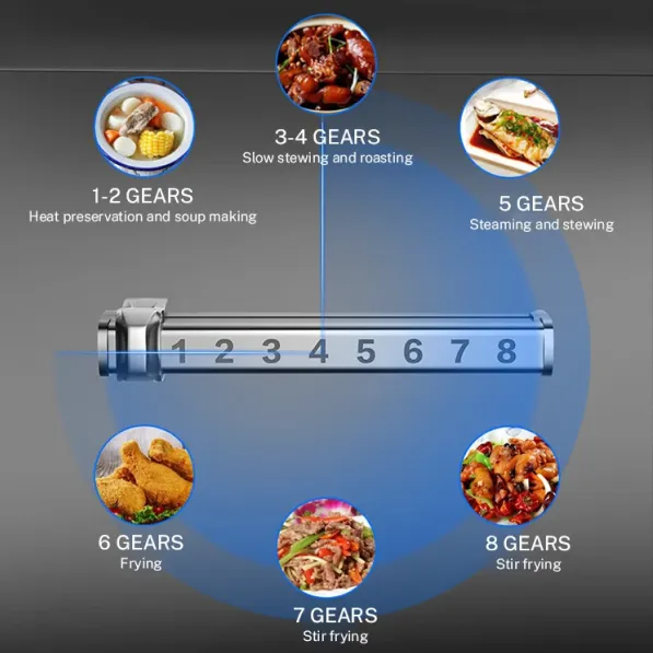 Intelligente Temperaturregelung für präzises Kochen