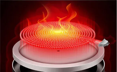 Induction heating wire